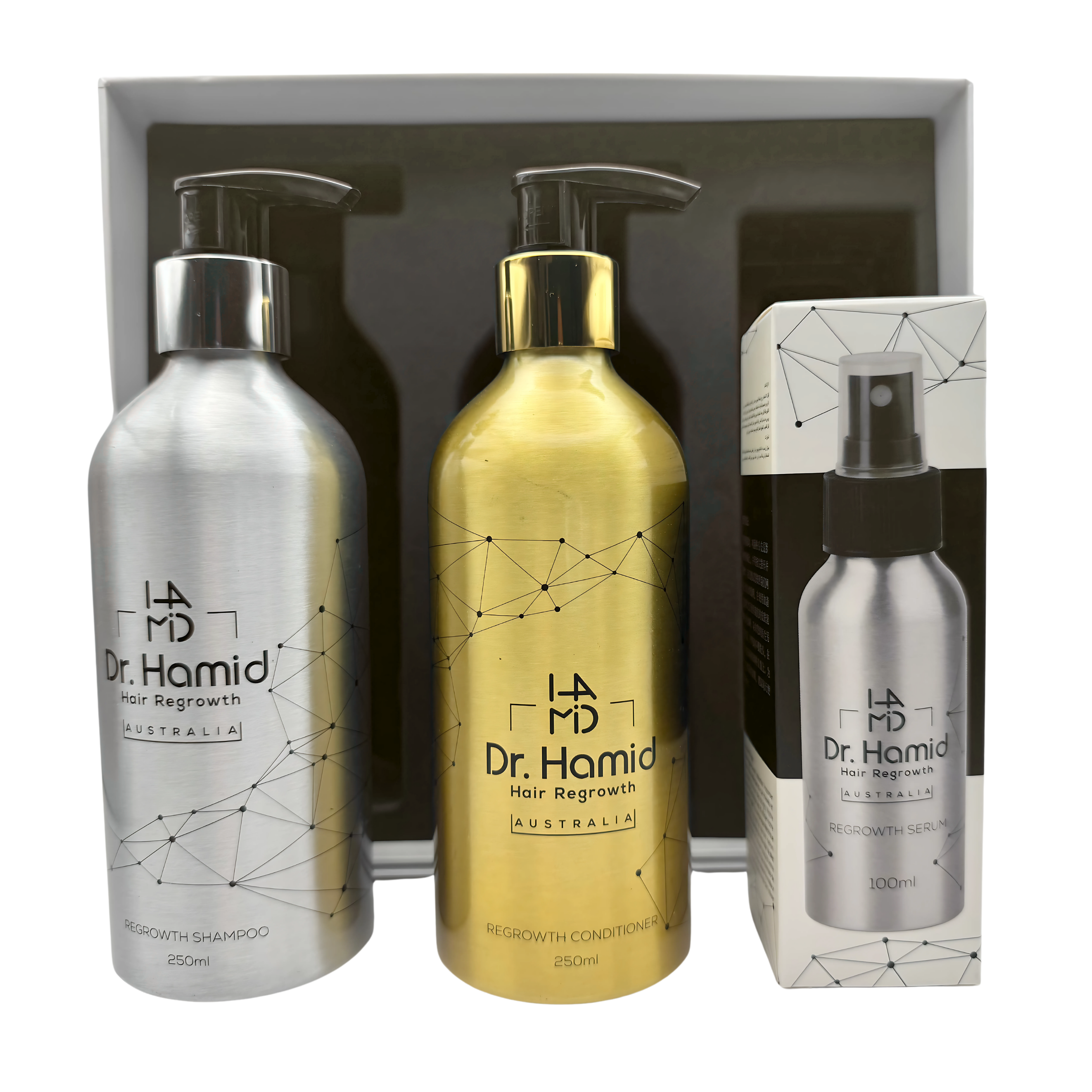 Hair Regrowth Gold Package
