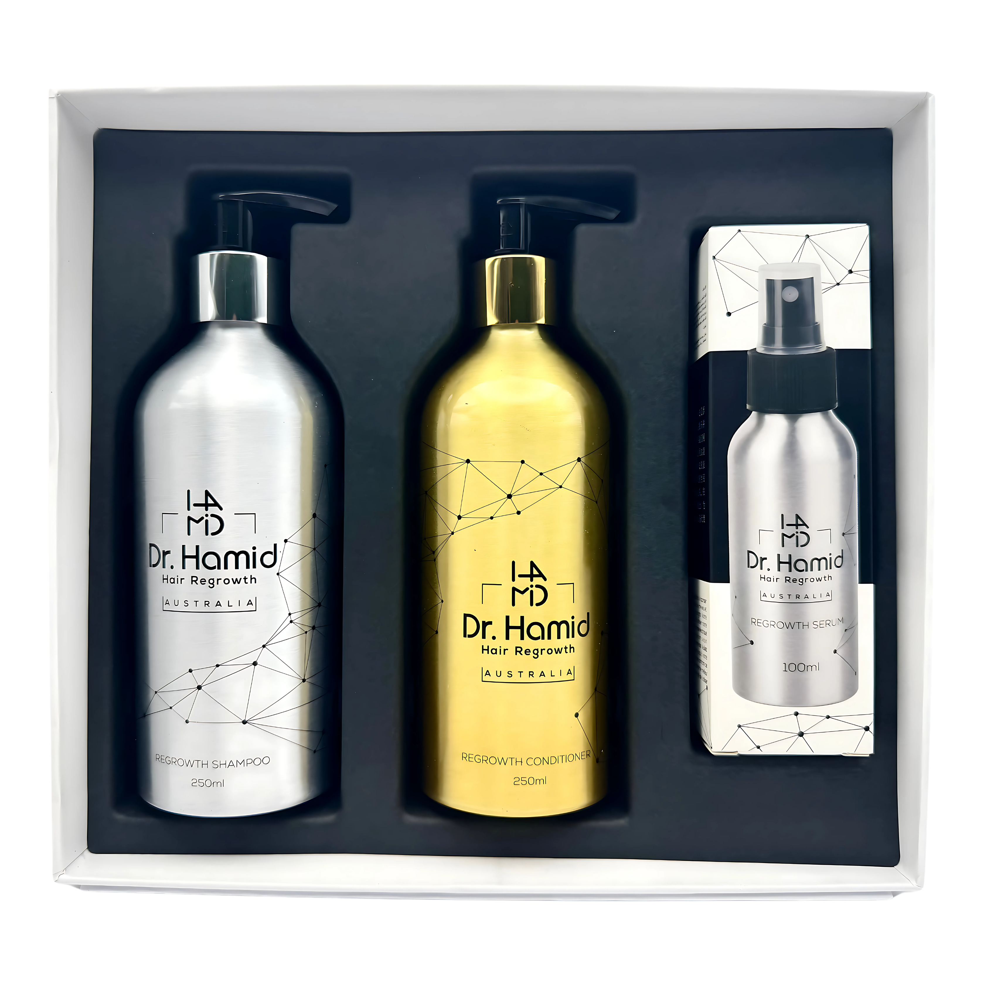 Hair Regrowth Gold Package